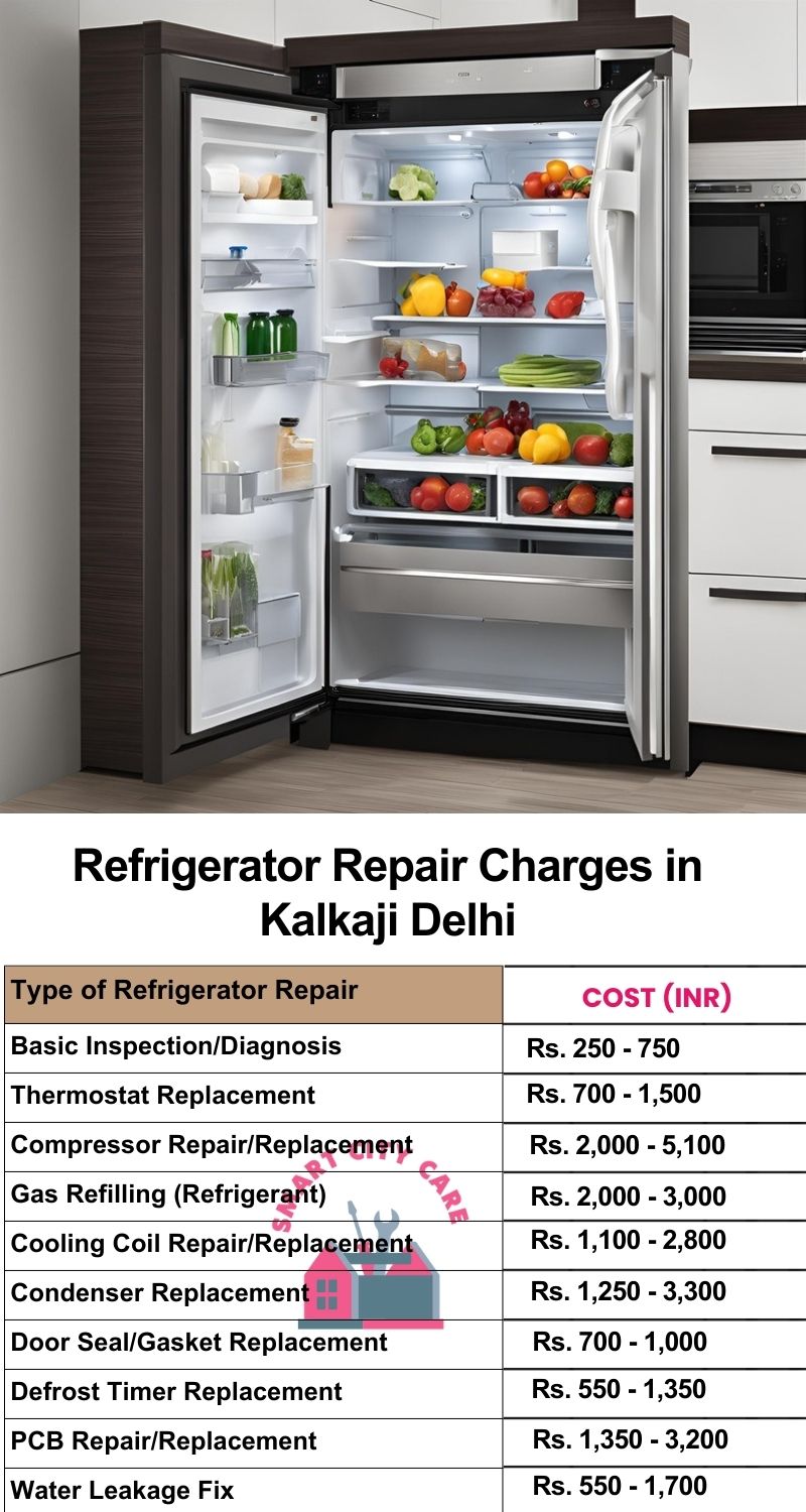 Refrigerator Repair Services Charges in  Kalkaji ,Delhi 