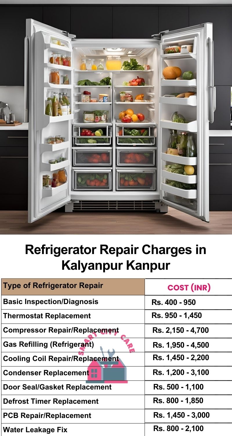 Refrigerator Repair Services Charges in  Kalyanpur ,Kanpur 