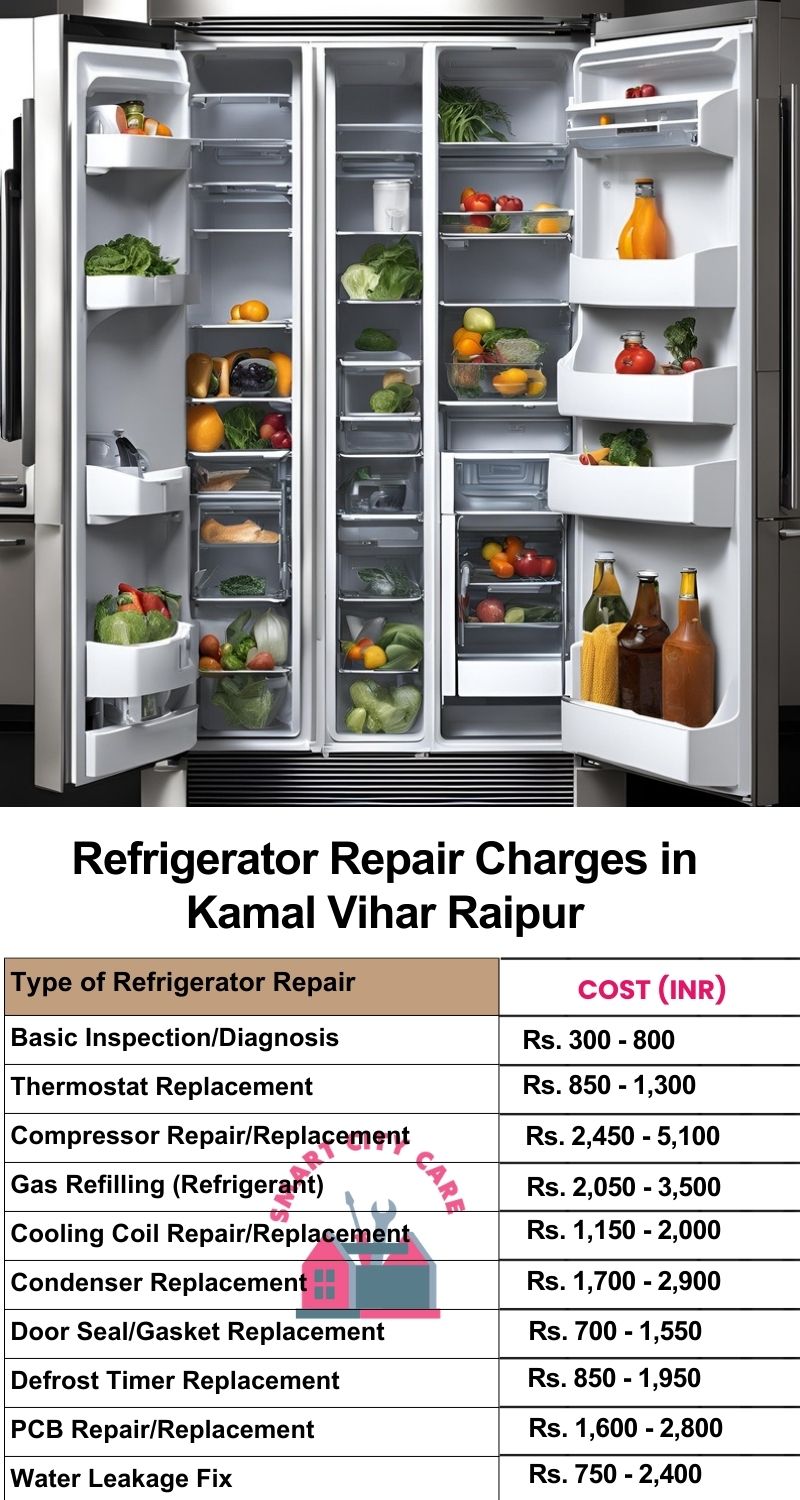 Refrigerator Repair Services Charges in  Kamal Vihar ,Raipur 