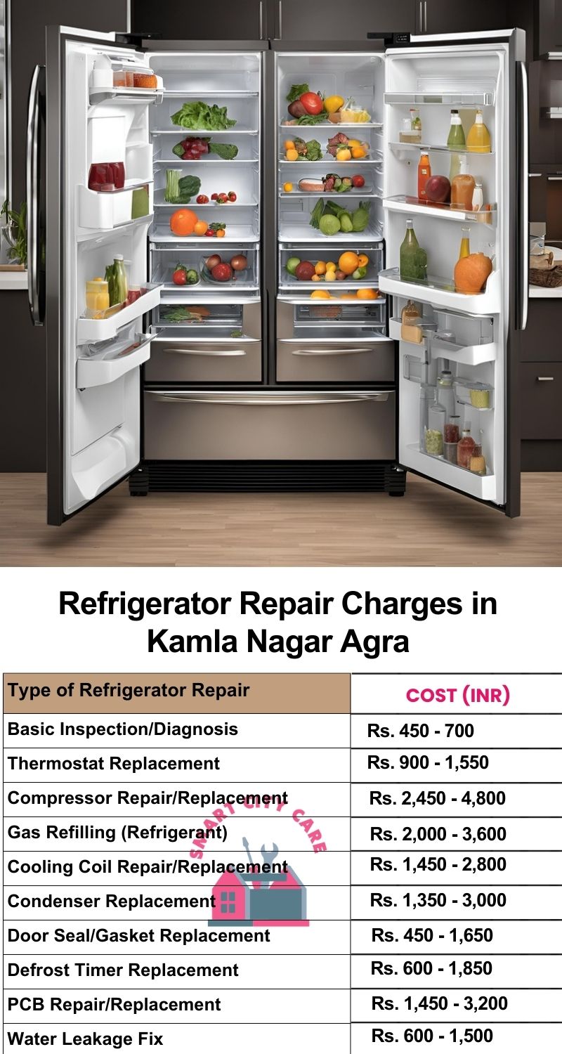 Refrigerator Repair Services Charges in  Kamla Nagar ,Agra 