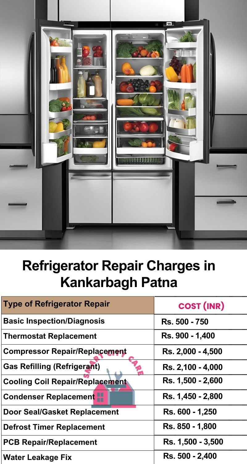 Refrigerator Repair Services Charges in  Kankarbagh ,Patna 