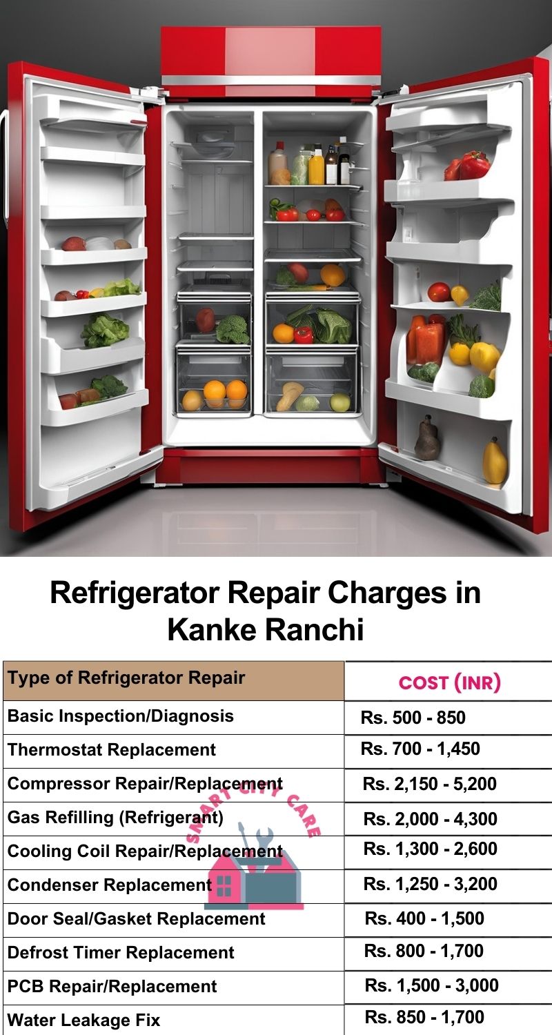 Refrigerator Repair Services Charges in  Kanke ,Ranchi 