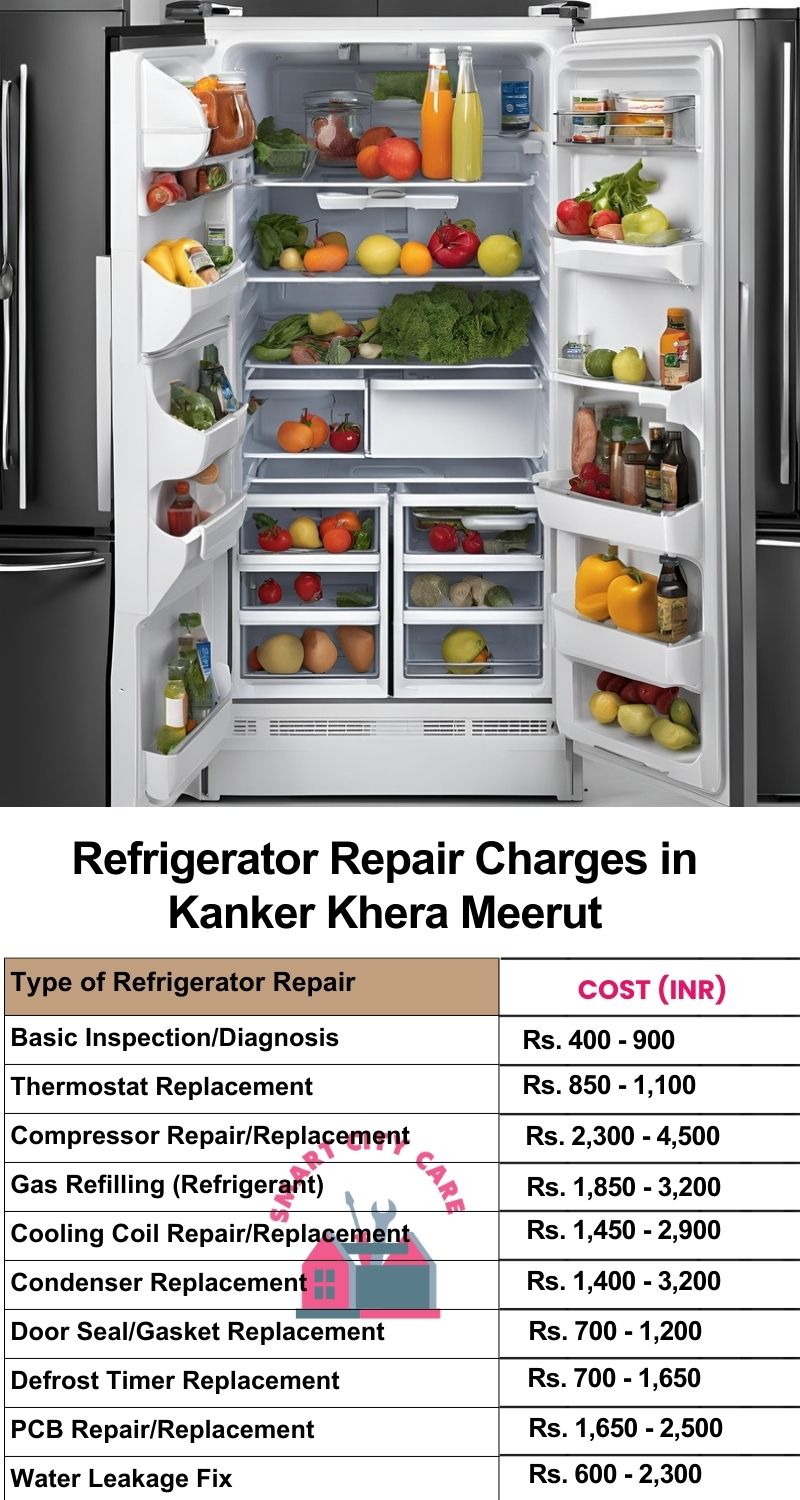 Refrigerator Repair Services Charges in  Kanker Khera ,Meerut 