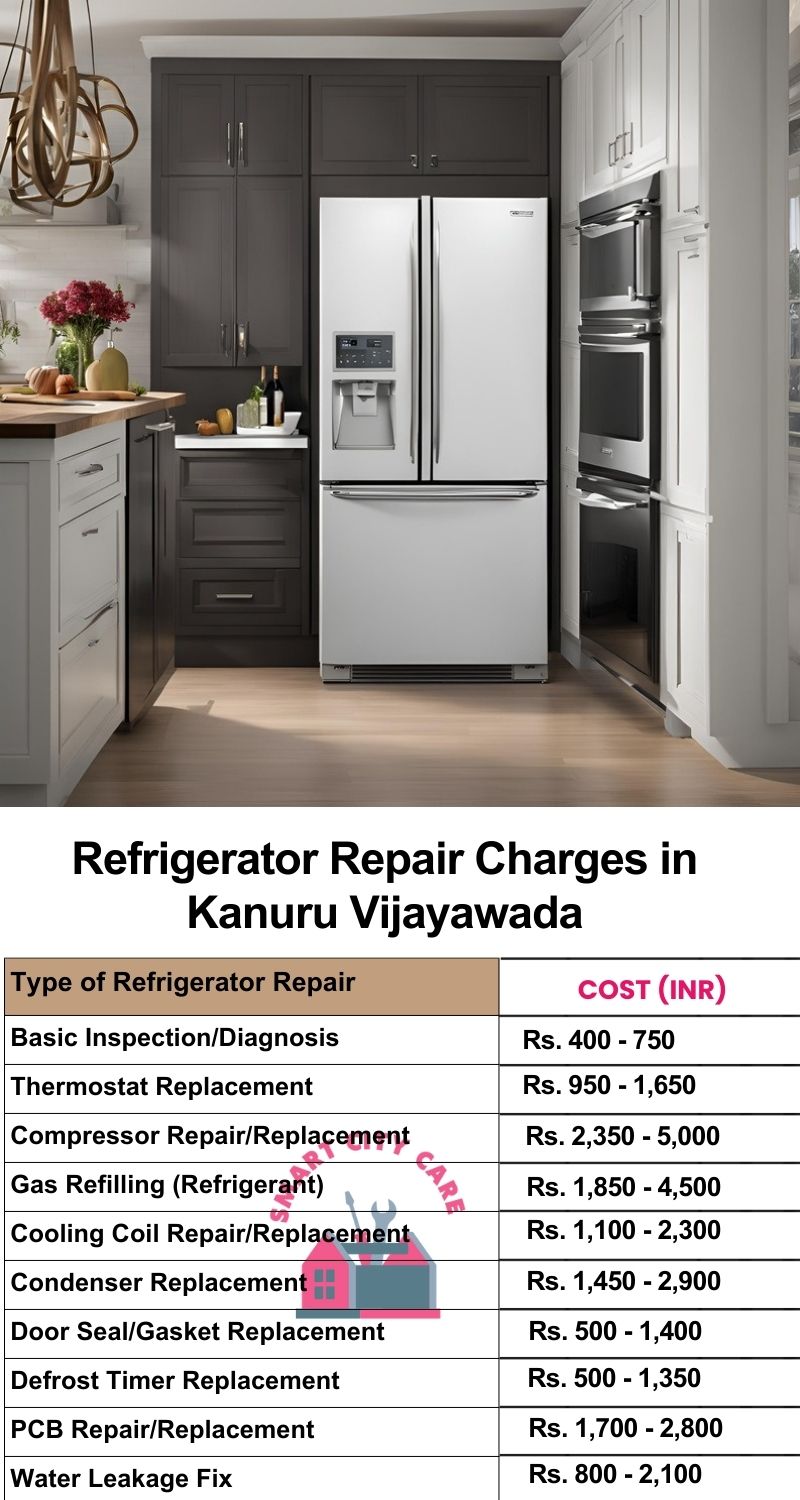 Refrigerator Repair Services Charges in  Kanuru ,Vijayawada 