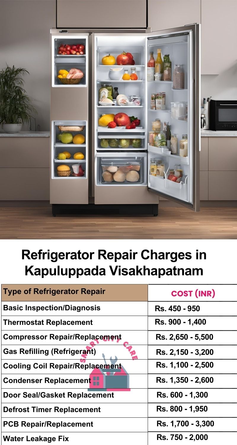 Refrigerator Repair Services Charges in  Kapuluppada ,Visakhapatnam 