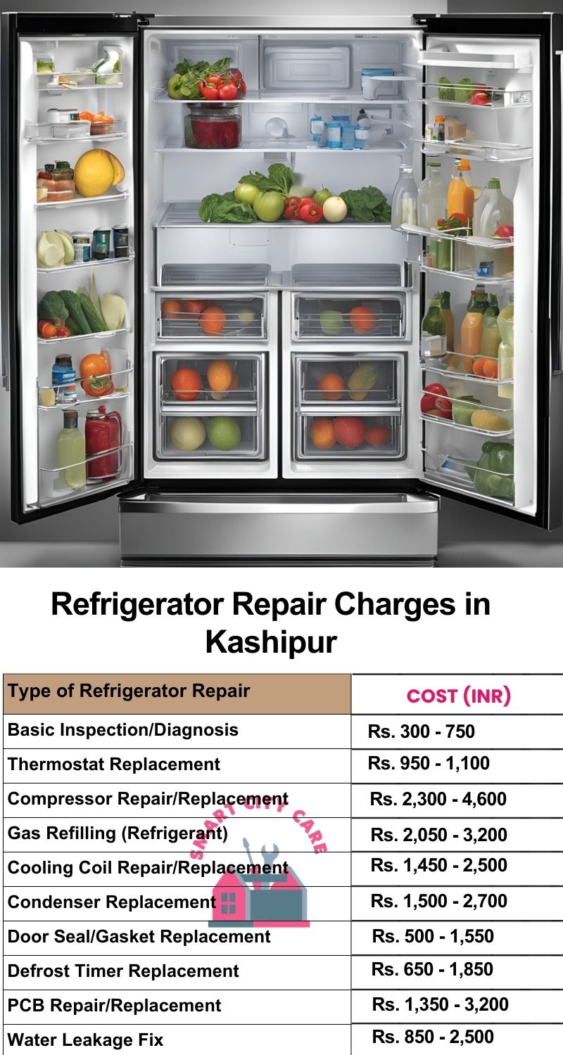 Refrigerator Repair Services Charges in Kashipur