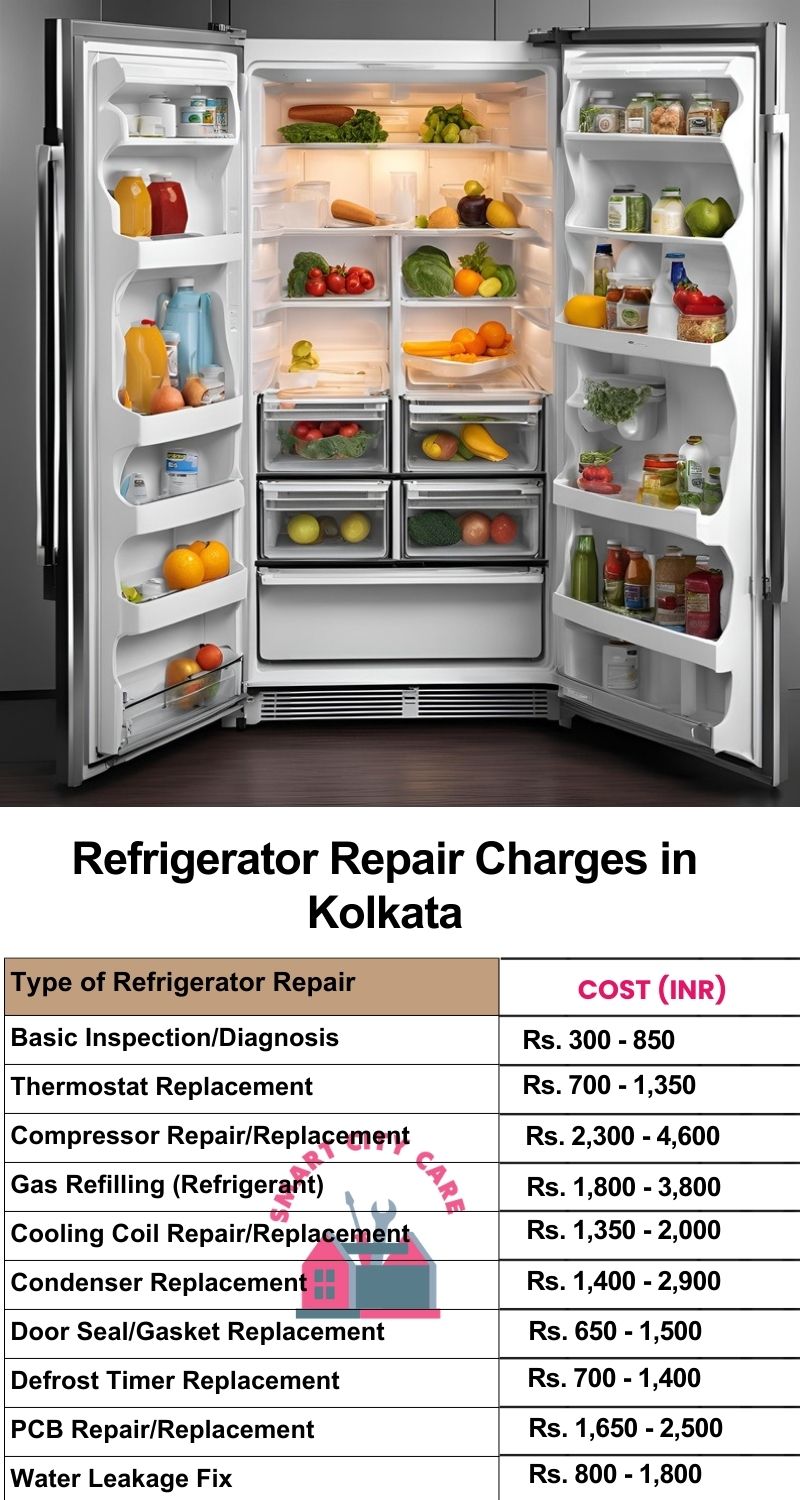 Refrigerator Repair Services Charges in Kolkata