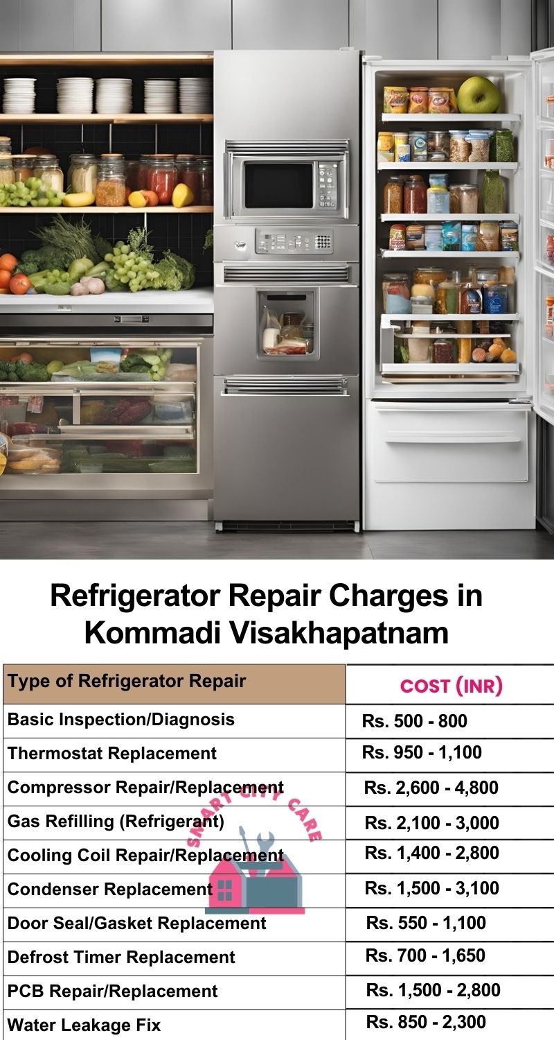 Refrigerator Repair Services Charges in  Kommadi ,Visakhapatnam 