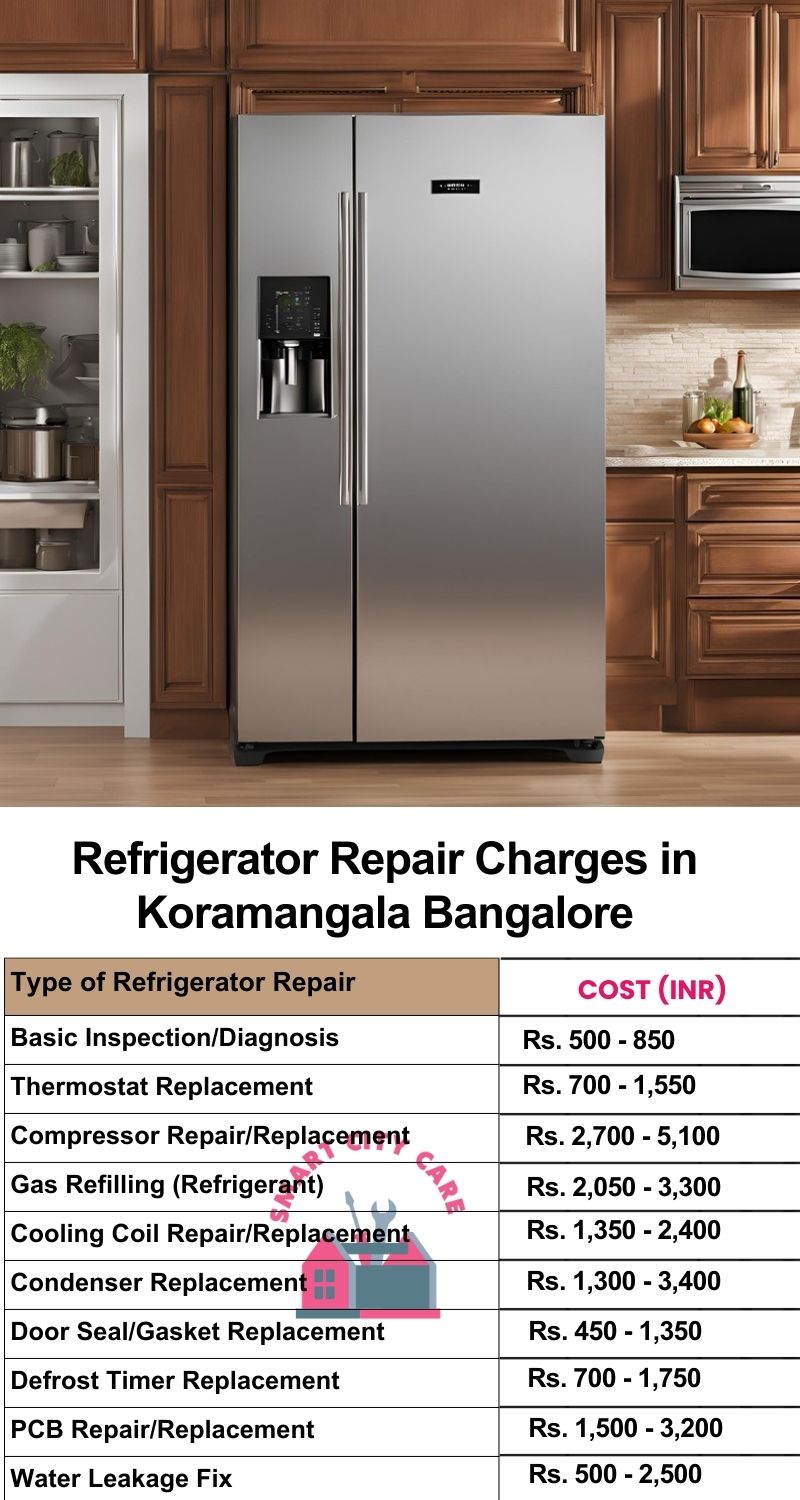 Refrigerator Repair Services Charges in  Koramangala ,Bangalore 