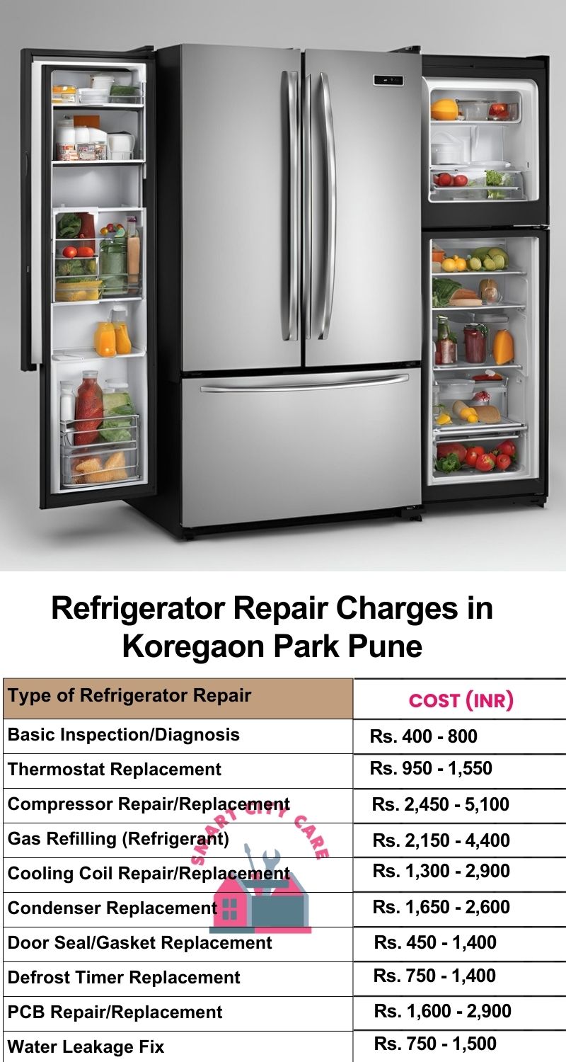 Refrigerator Repair Services Charges in Koregaon Park ,Pune