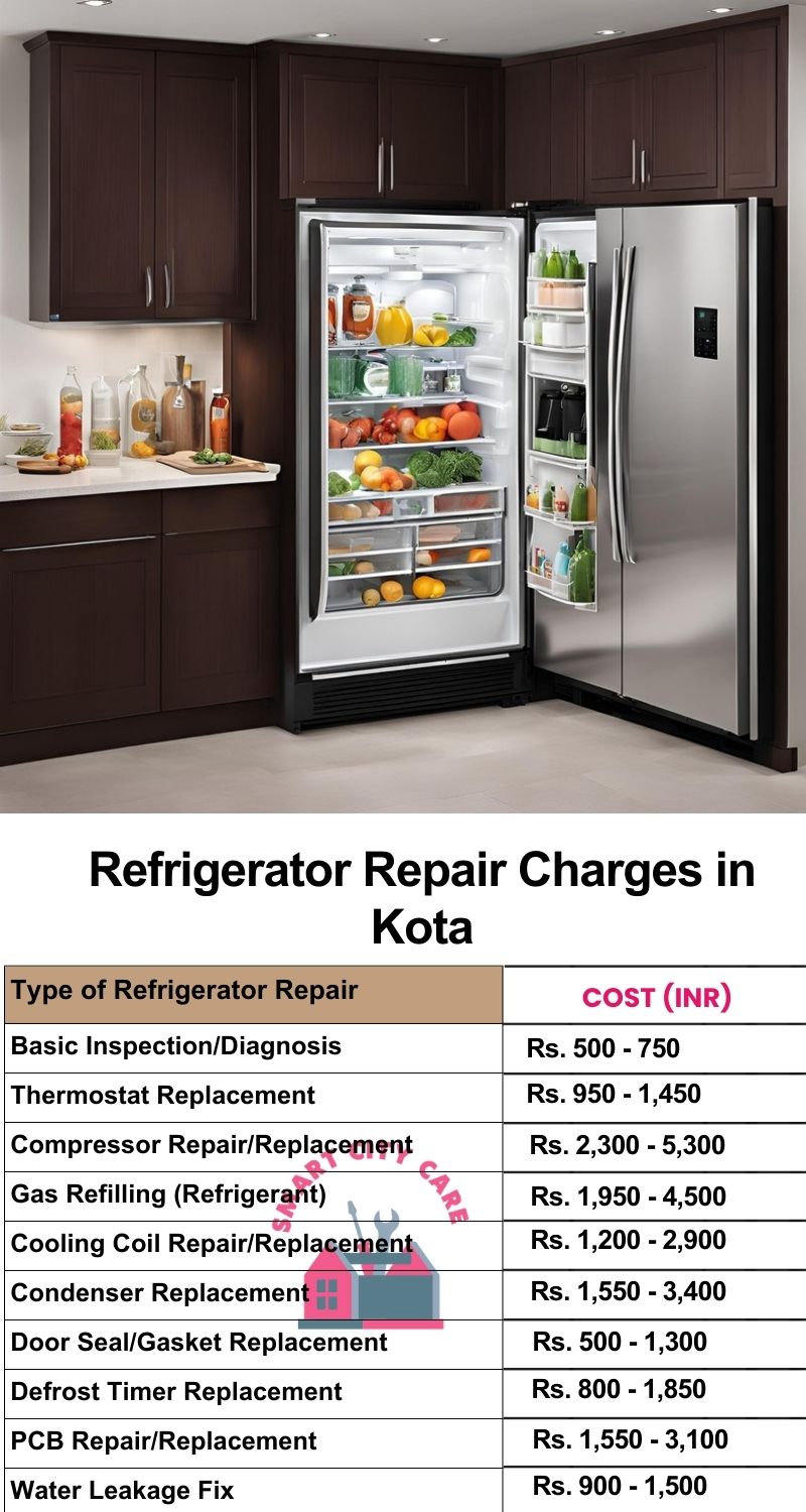 Refrigerator Repair Services Charges in Kota