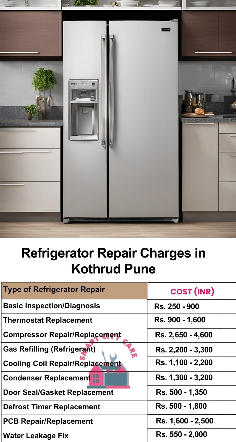 Refrigerator Repair Services Charges in Kothrud ,Pune