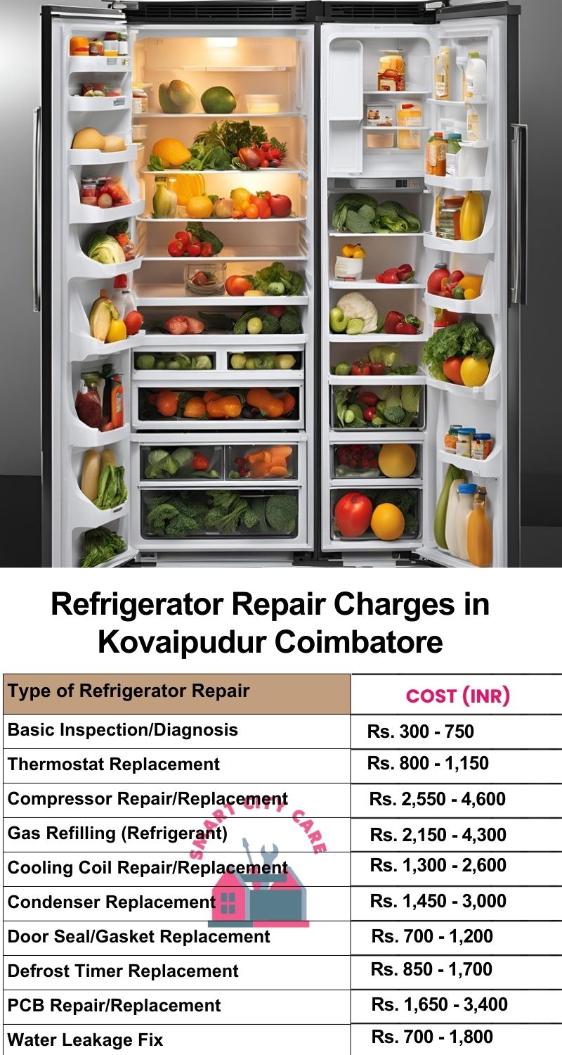 Refrigerator Repair Services Charges in  Kovaipudur ,Coimbatore 