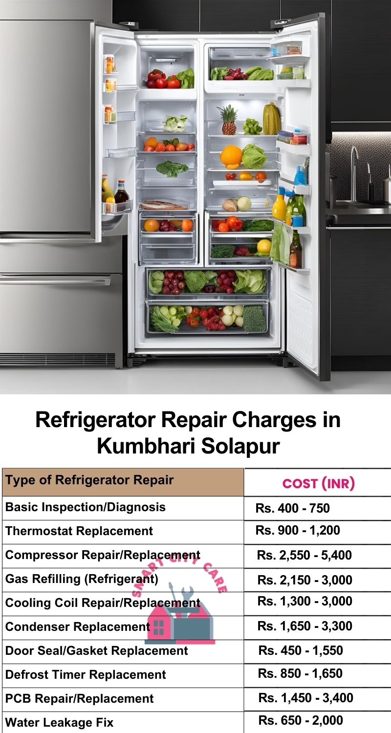 Refrigerator Repair Services Charges in  Kumbhari ,Solapur 