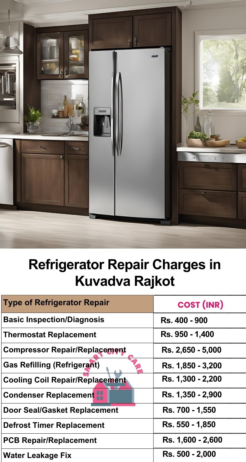 Refrigerator Repair Services Charges in  Kuvadva ,Rajkot 