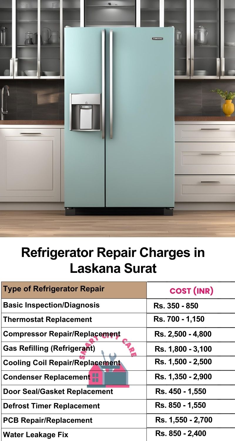 Refrigerator Repair Services Charges in  Laskana ,Surat 