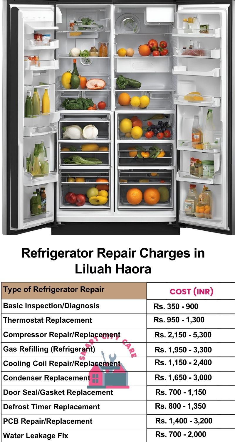 Refrigerator Repair Services Charges in  Liluah ,Haora 