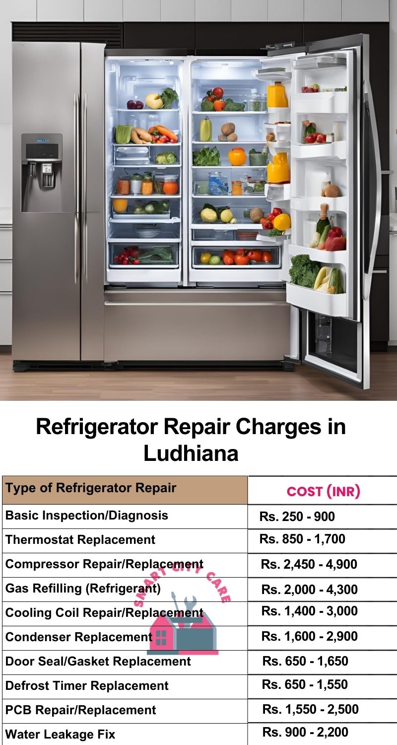 Refrigerator Repair Services Charges in Ludhiana