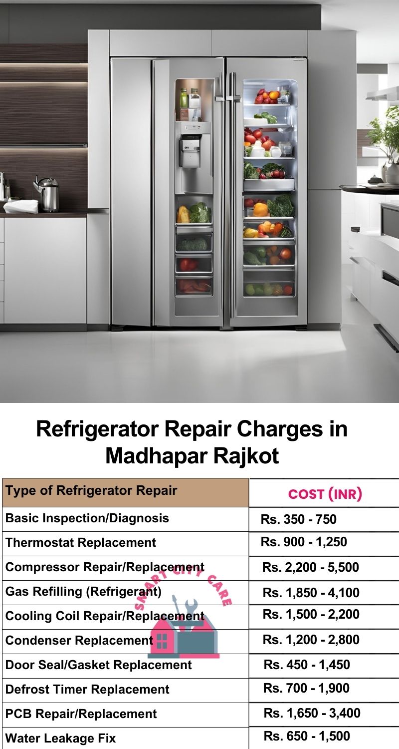 Refrigerator Repair Services Charges in  Madhapar ,Rajkot 