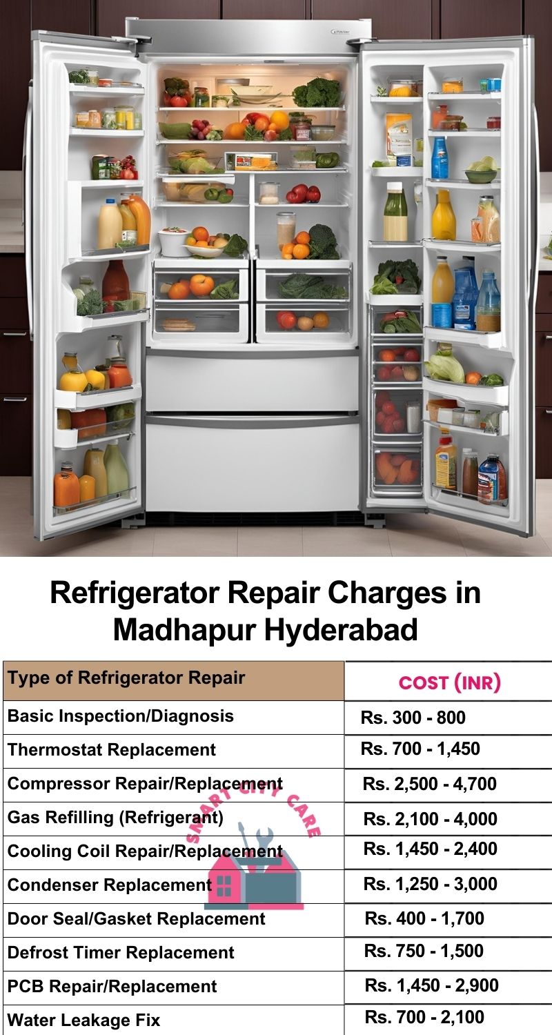 Refrigerator Repair Services Charges in  Madhapur ,Hyderabad 