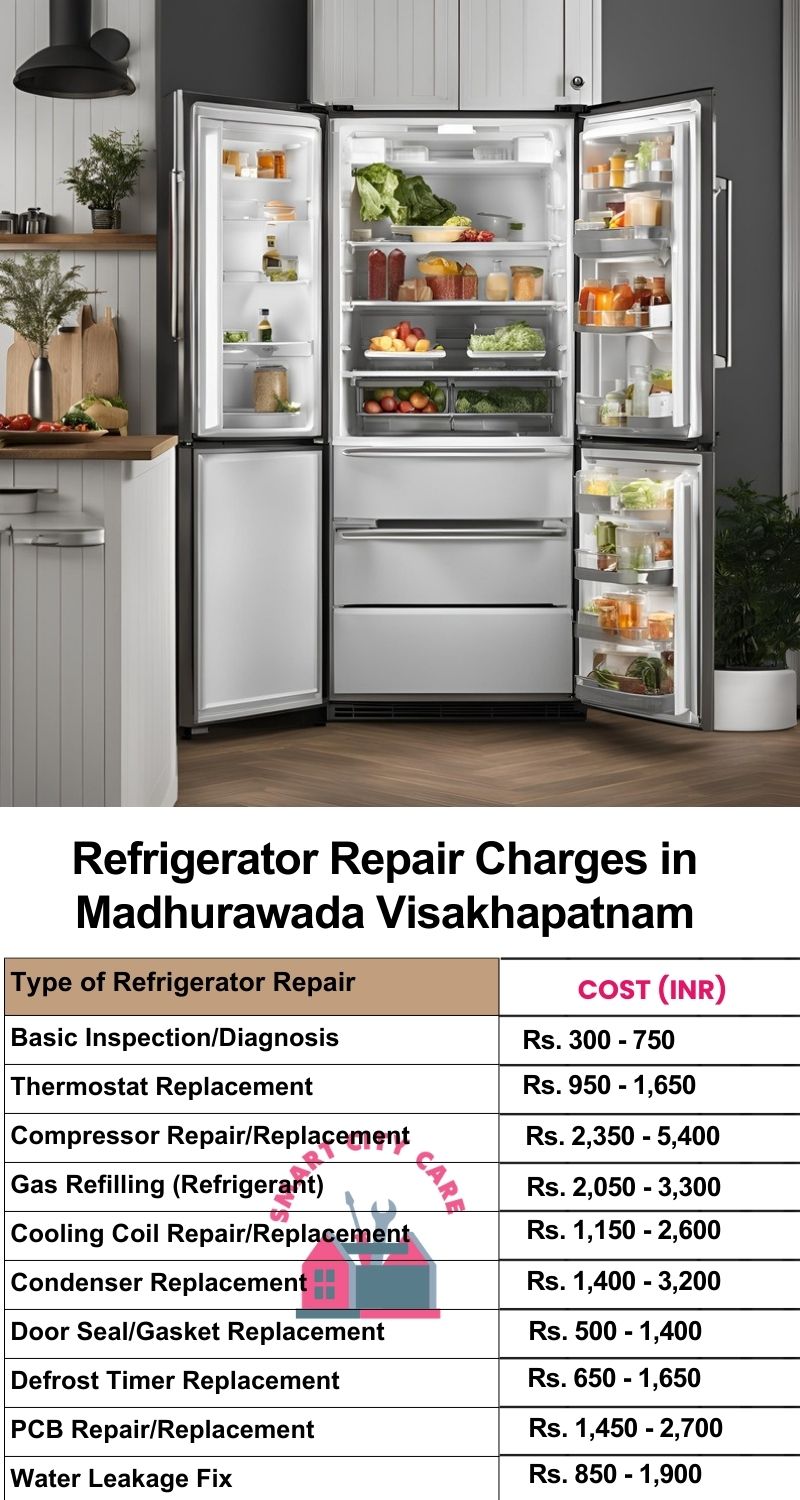 Refrigerator Repair Services Charges in  Madhurawada ,Visakhapatnam 