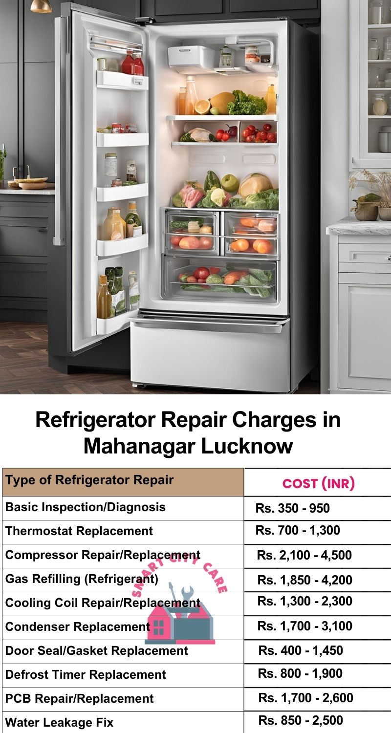 Refrigerator Repair Services Charges in Mahanagar ,Lucknow