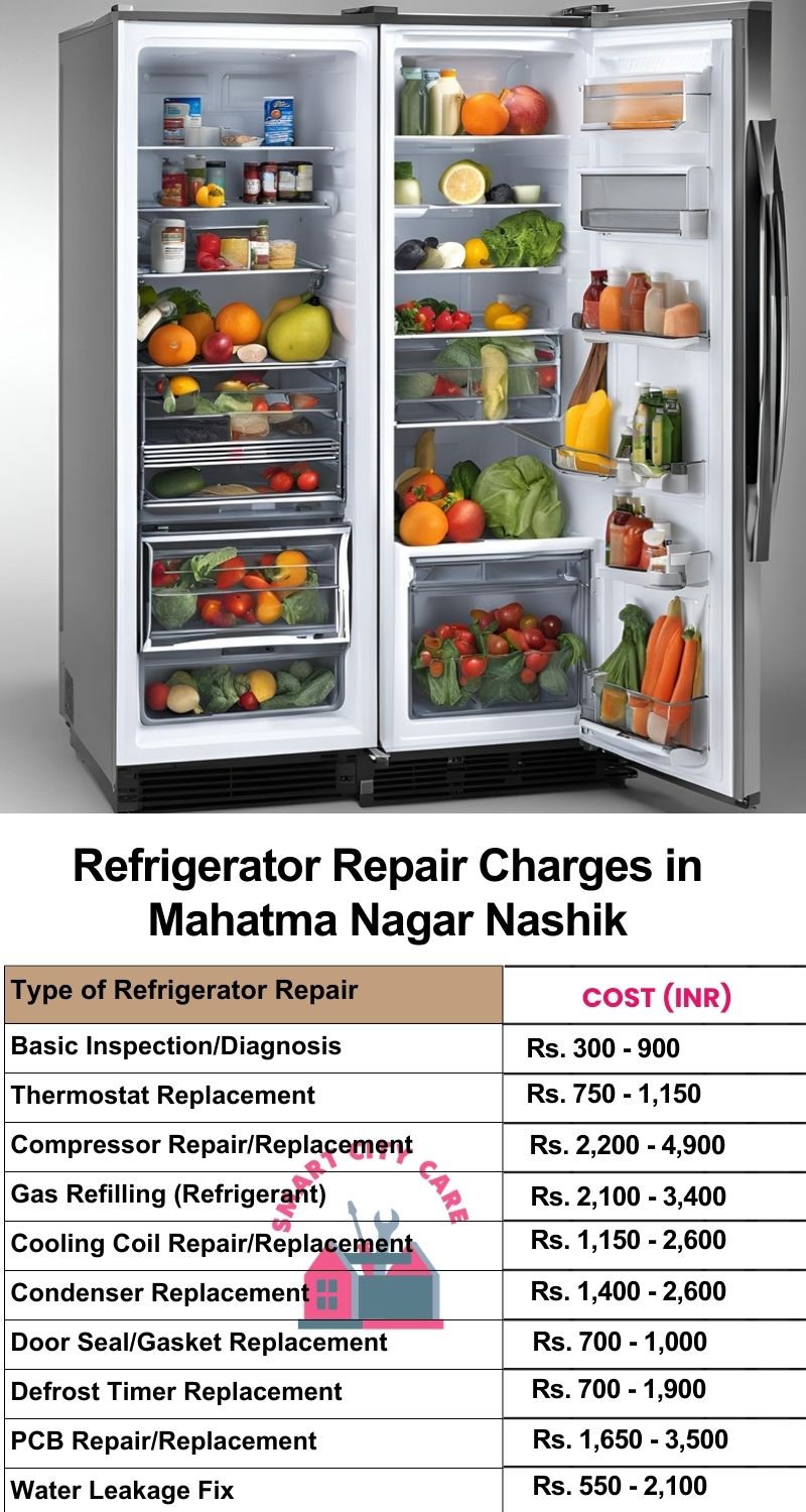 Refrigerator Repair Services Charges in  Mahatma Nagar ,Nashik 