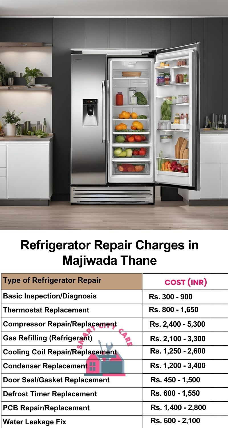 Refrigerator Repair Services Charges in  Majiwada ,Thane 