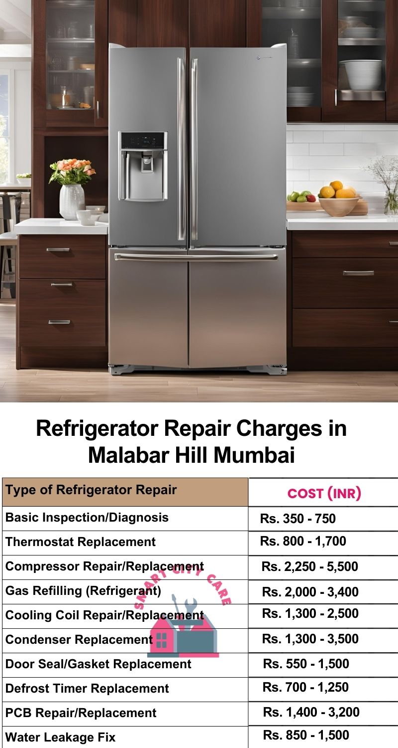 Refrigerator Repair Services Charges in  Malabar Hill ,Mumbai 