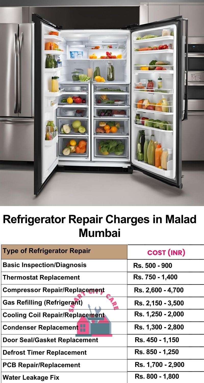 Refrigerator Repair Services Charges in Malad ,Mumbai