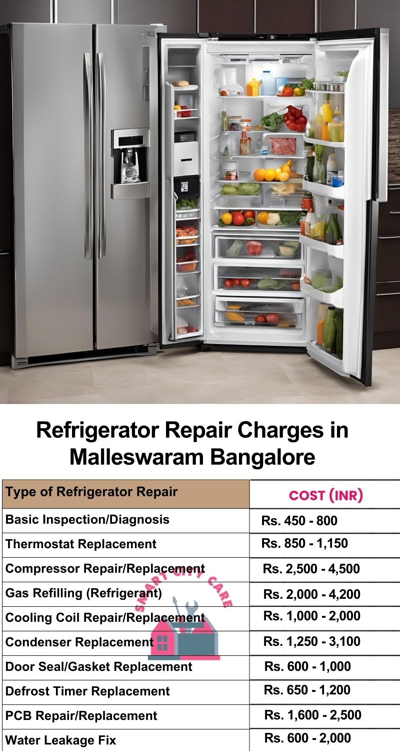 Refrigerator Repair Services Charges in  Malleswaram ,Bangalore 