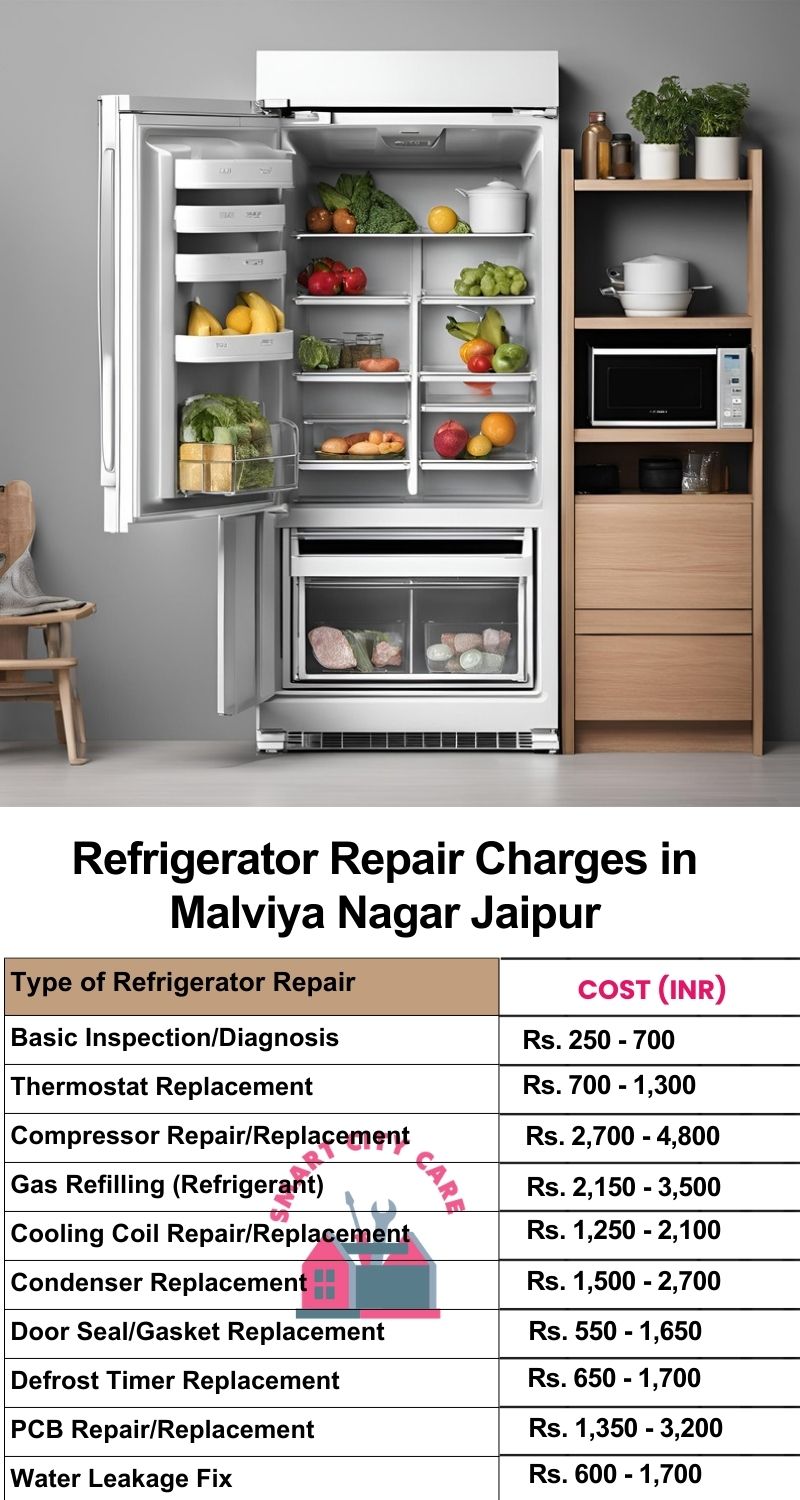 Refrigerator Repair Services Charges in  Malviya Nagar ,Jaipur 