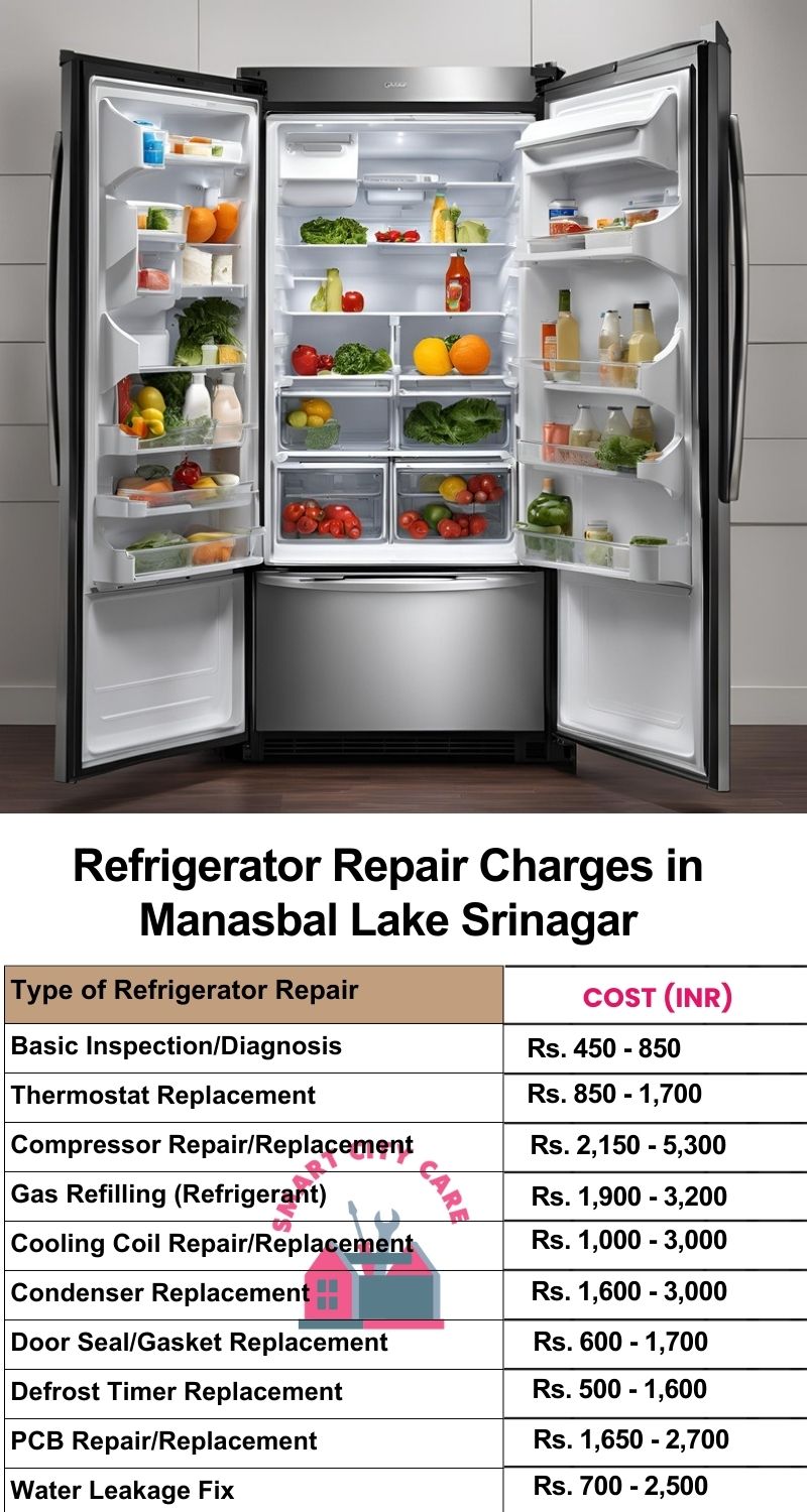 Refrigerator Repair Services Charges in  Manasbal Lake ,Srinagar 