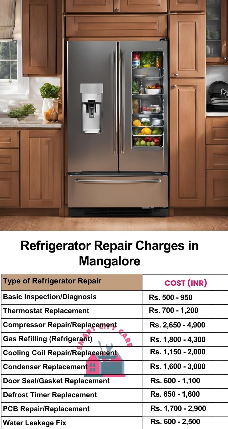 Refrigerator Repair Services Charges in Mangalore