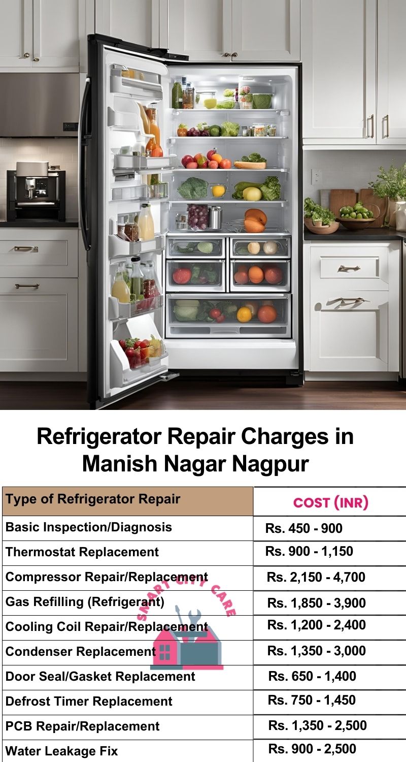 Refrigerator Repair Services Charges in  Manish Nagar ,Nagpur 