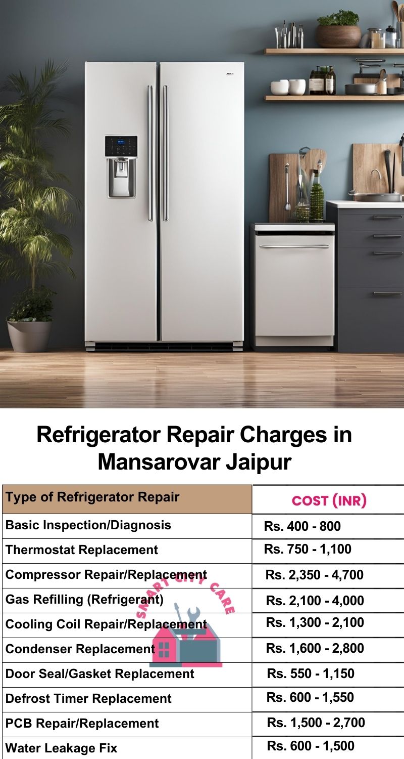 Refrigerator Repair Services Charges in  Mansarovar ,Jaipur 
