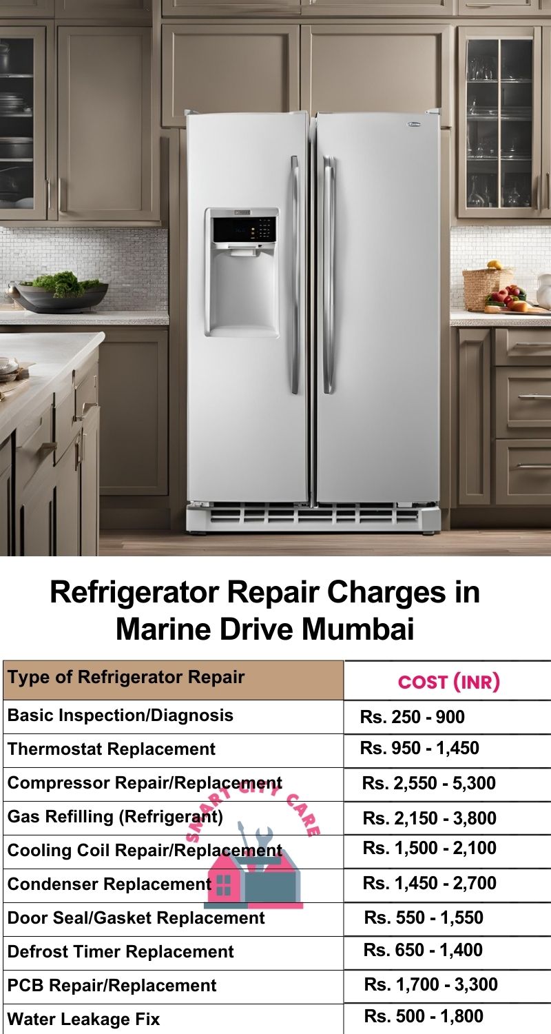 Refrigerator Repair Services Charges in  Marine Drive ,Mumbai 