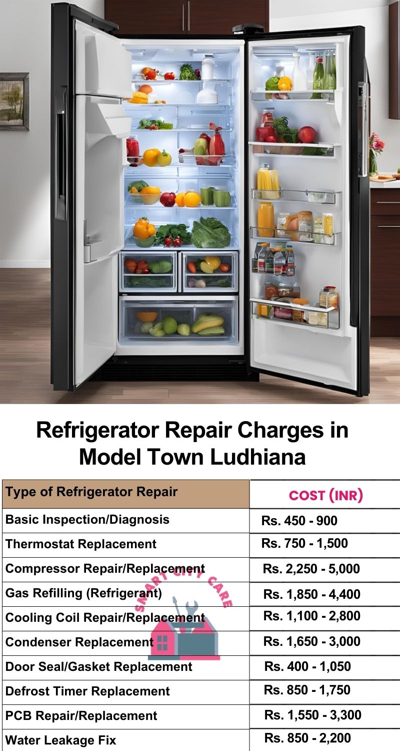 Refrigerator Repair Services Charges in  Model Town ,Ludhiana 