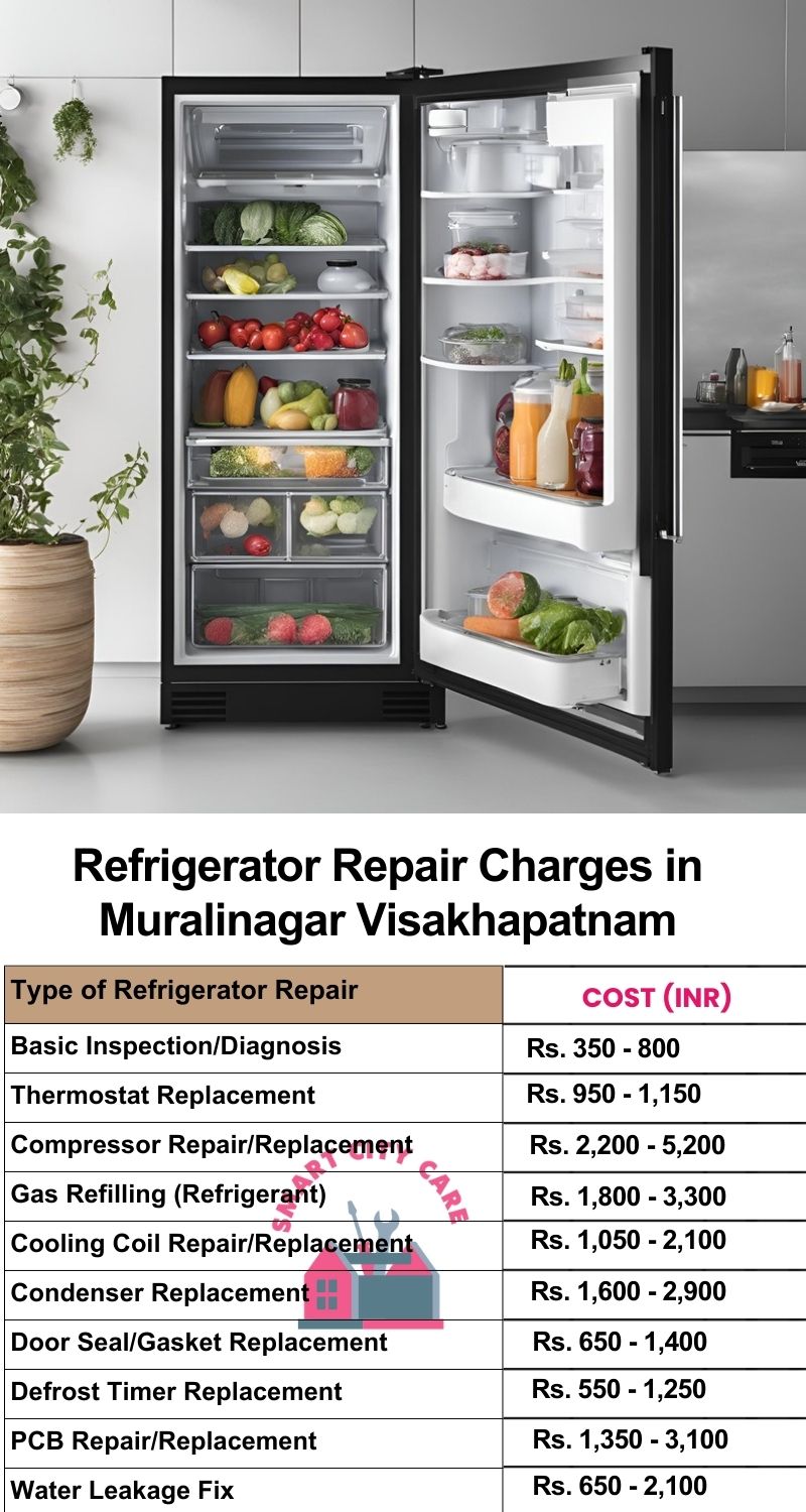 Refrigerator Repair Services Charges in  Muralinagar ,Visakhapatnam 