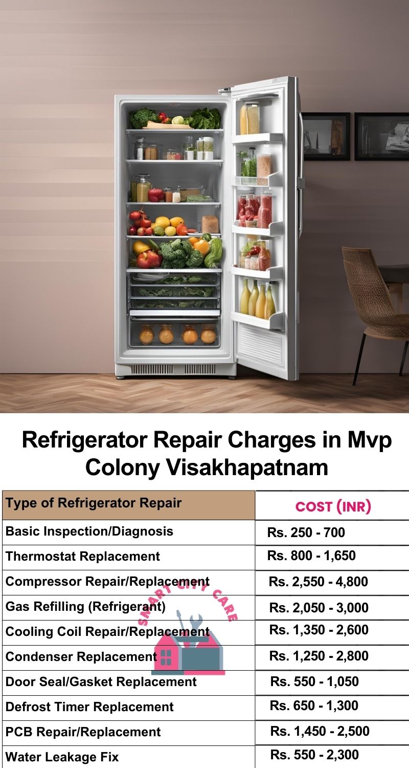 Refrigerator Repair Services Charges in  MVP Colony ,Visakhapatnam 