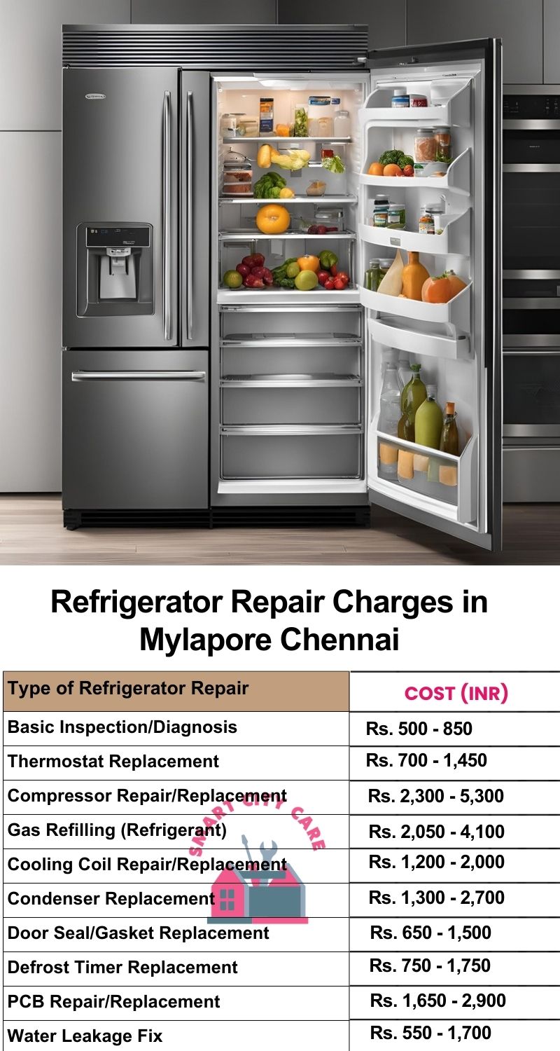 Refrigerator Repair Services Charges in  Mylapore ,Chennai 