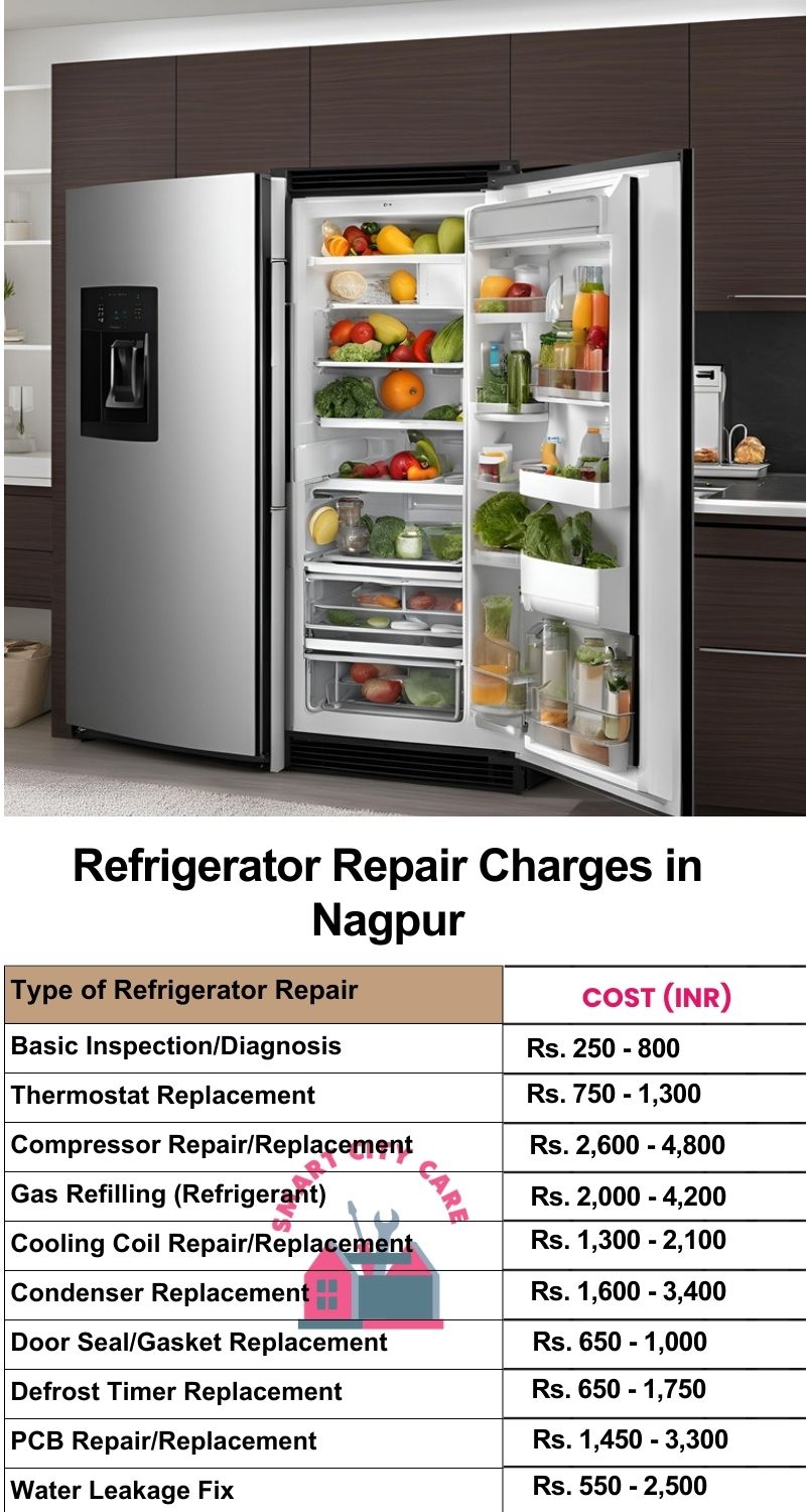 Refrigerator Repair Services Charges in Nagpur