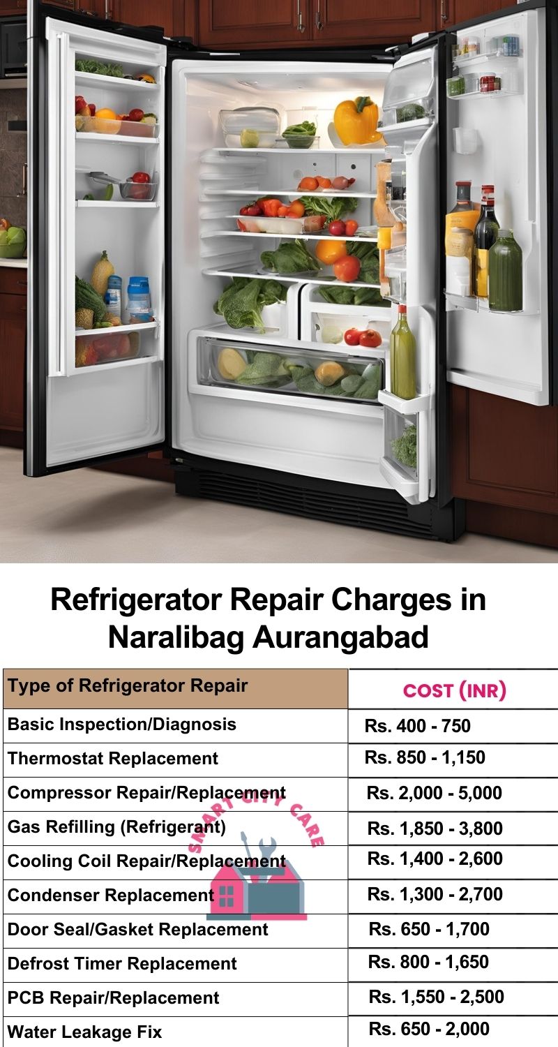 Refrigerator Repair Services Charges in  Naralibag ,Aurangabad 