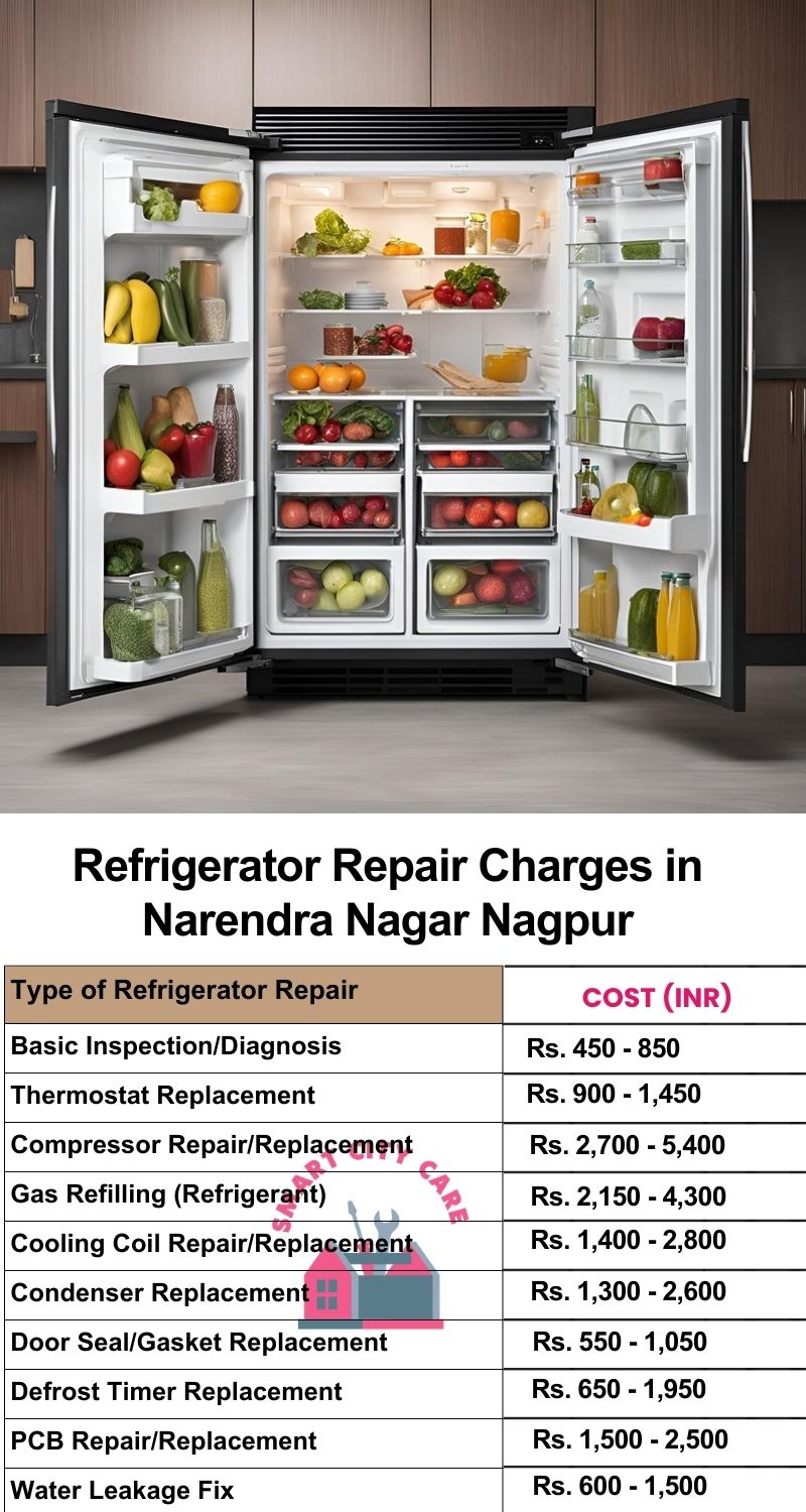 Refrigerator Repair Services Charges in  Narendra Nagar ,Nagpur 