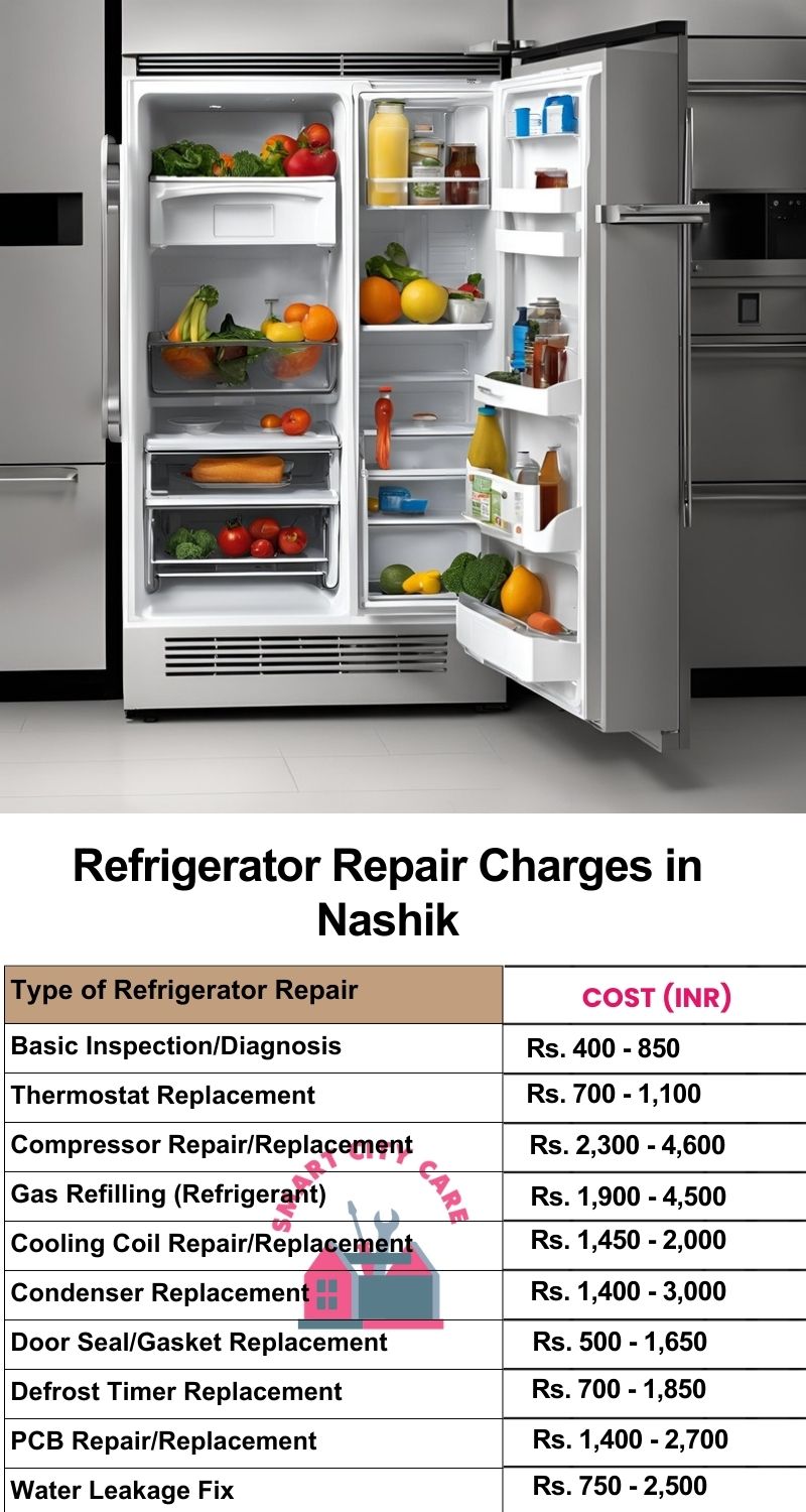 Refrigerator Repair Services Charges in Nashik