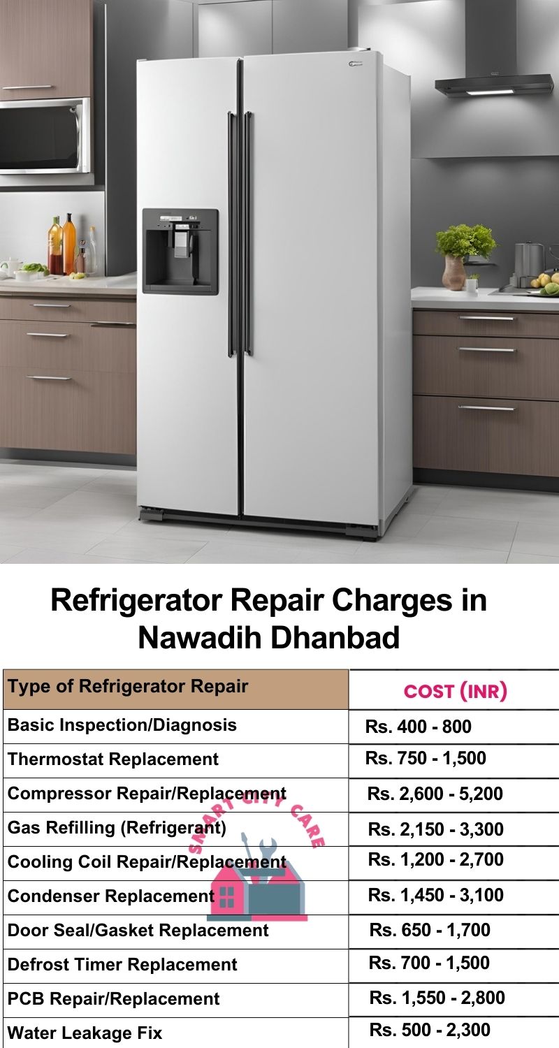 Refrigerator Repair Services Charges in  Nawadih ,Dhanbad 