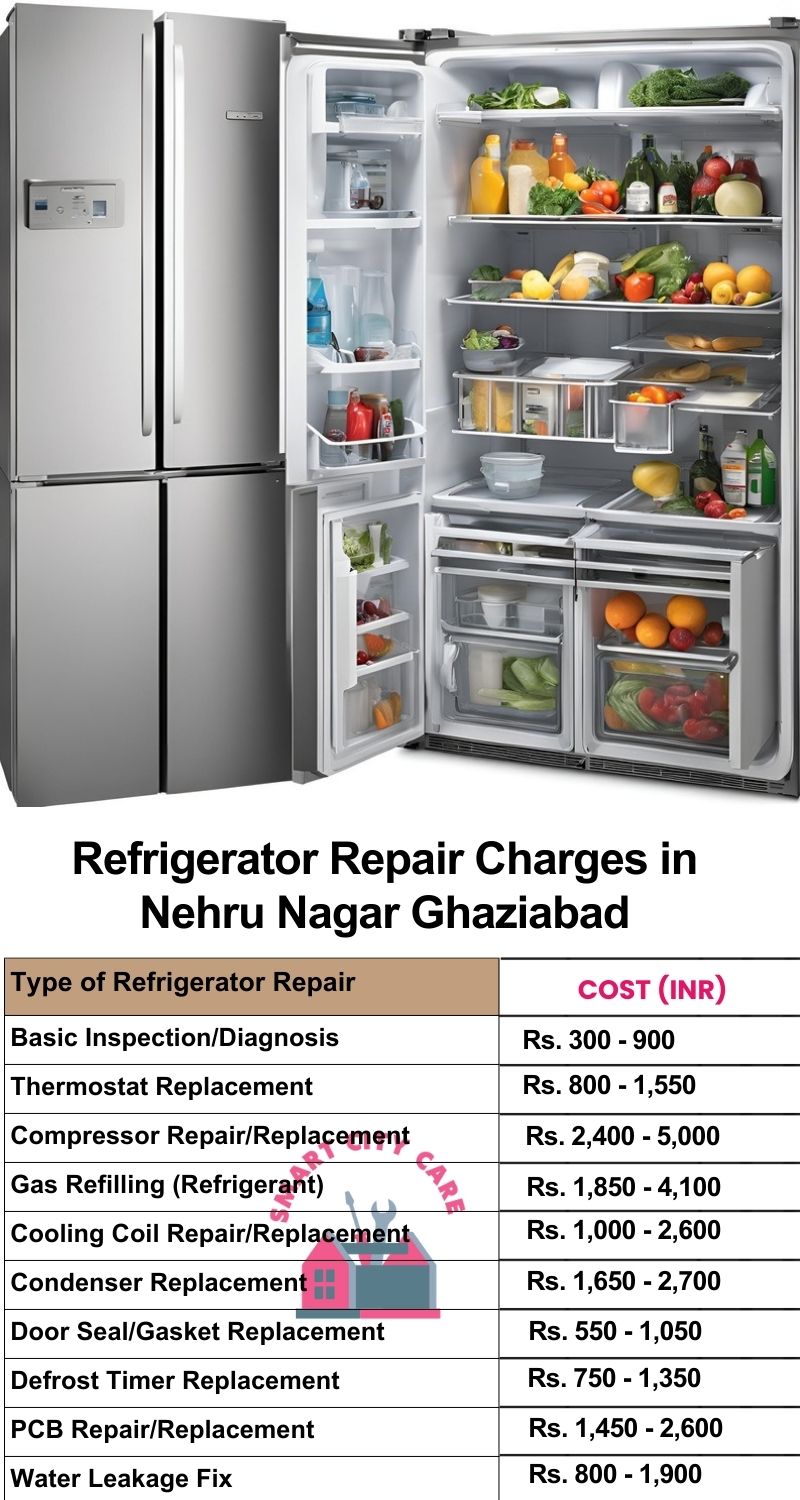 Refrigerator Repair Services Charges in  Nehru Nagar ,Ghaziabad 