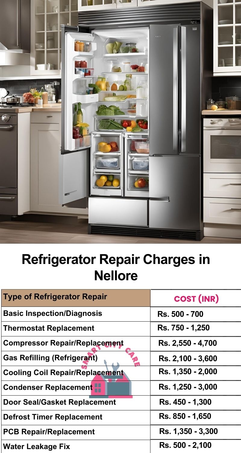 Refrigerator Repair Services Charges in Nellore