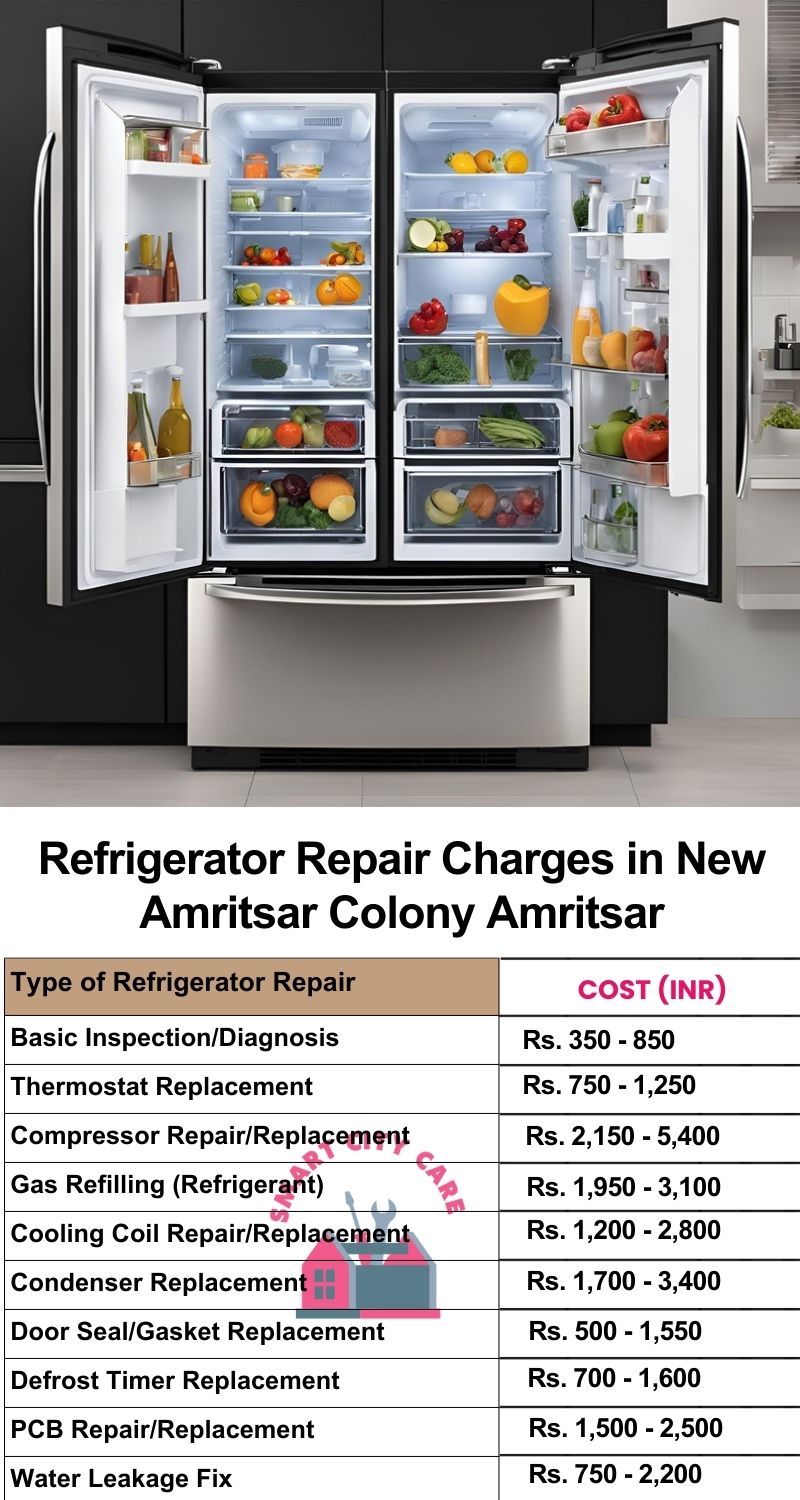 Refrigerator Repair Services Charges in  New Amritsar Colony ,Amritsar 