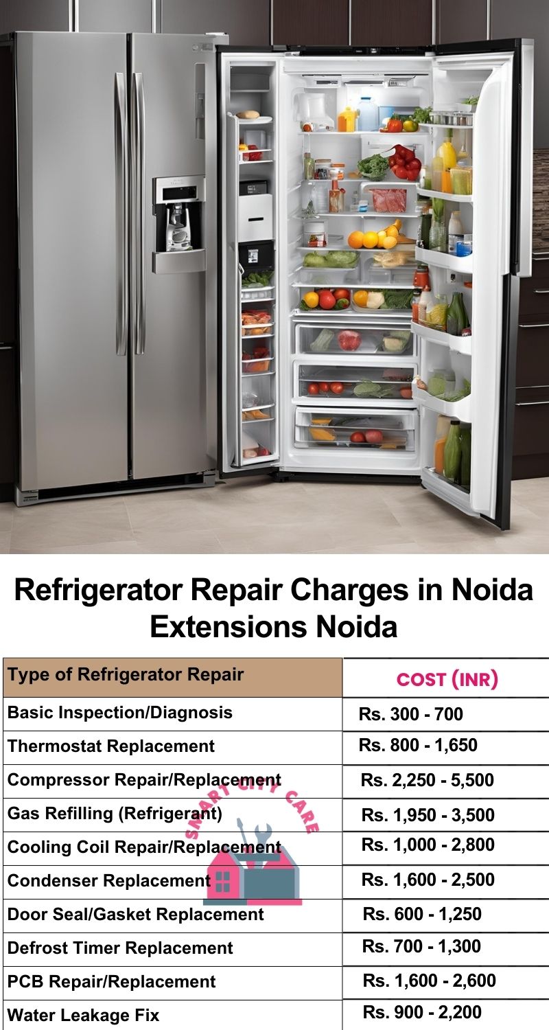 Refrigerator Repair Services Charges in  Noida Extensions ,Noida 